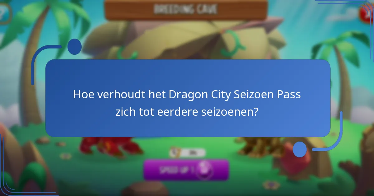 Wat is de prijs van het Dragon City Seizoen Pass?